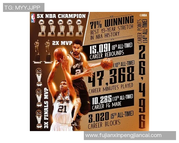 以NBA总冠军奖杯为象征探寻篮球荣耀背后的故事与传奇