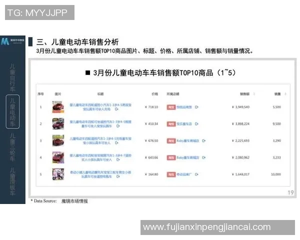重庆滑板队速度表现数据分析与训练策略探讨