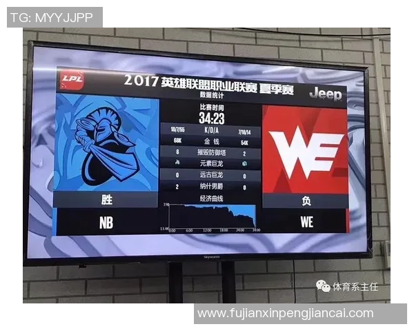 DOTA2深度解析:探讨WE战队在技术层面的创新与策略应用