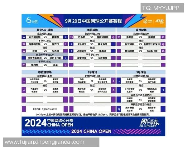北京网球队在杯赛中的状态分析与表现评估 北京网球队在杯赛中的状态分析与表现评估