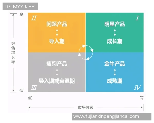 南京乒乓球队技术表现数据分析与提升策略探讨 南京乒乓球队技术表现数据分析与提升策略探讨
